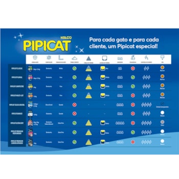 Areia Higienica Pipicat Campestre 4kg - Pipicat Areia Higienica Pipicat Campestre 4kg - Pipicat