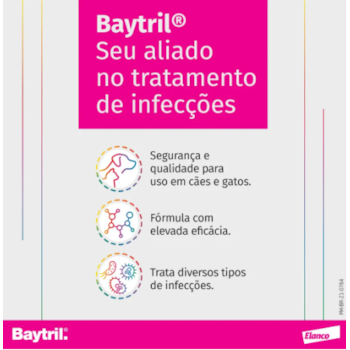 Baytril 15mg 10 comprimidos