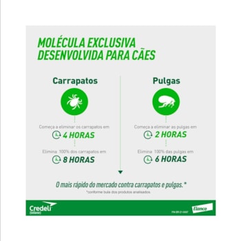 Combo credeli 450 mg 3 comprimidos - 11 a 22 kg - Elanco