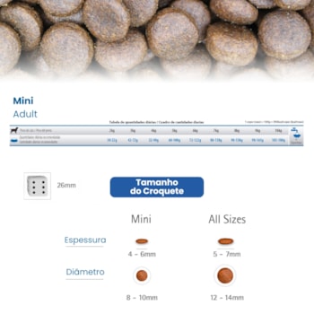 N&D Quinoa Cuidado Digestivo para Cães Adultos de Raças Mini e Pequenas Sabor Cordeiro 800g N&D Quinoa Cuidado Digestivo para Cães Adultos de Raças Mini e Pequenas Sabor Cordeiro 800g