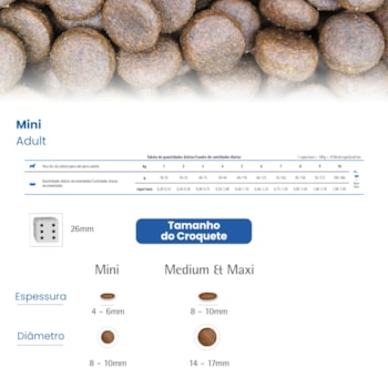 N&D Spirulina para Cães Adultos de Raças Mini e Pequenas Sabor Cordeiro 2Kg N&D Spirulina para Cães Adultos de Raças Mini e Pequenas Sabor Cordeiro 2Kg