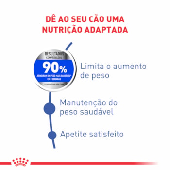 Ração Royal Canin Maxi Light para Cães Adultos ou Idosos de Porte Grande - Obesidade - 10,1 Kg