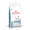 Ração Royal Canin Skin Care Small Cães Adultos - Royal Canin