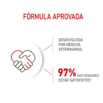 Royal Canin Cães Mini Starter Mother & Babydog - Royal Canin Royal Canin Cães Mini Starter Mother & Babydog - Royal Canin