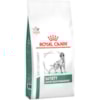 Royal Canin Cães Satiety - Royal Canin Royal Canin Cães Satiety - Royal Canin