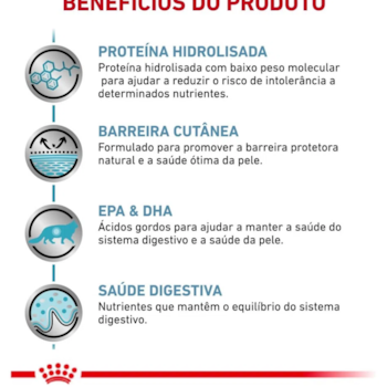Royal Canin Gatos Hypoallergenic - Royal Canin Royal Canin Gatos Hypoallergenic - Royal Canin