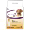 Vectra 3D Cães 1,5-4kg - Ceva Vectra 3D Cães 1,5-4kg - Ceva